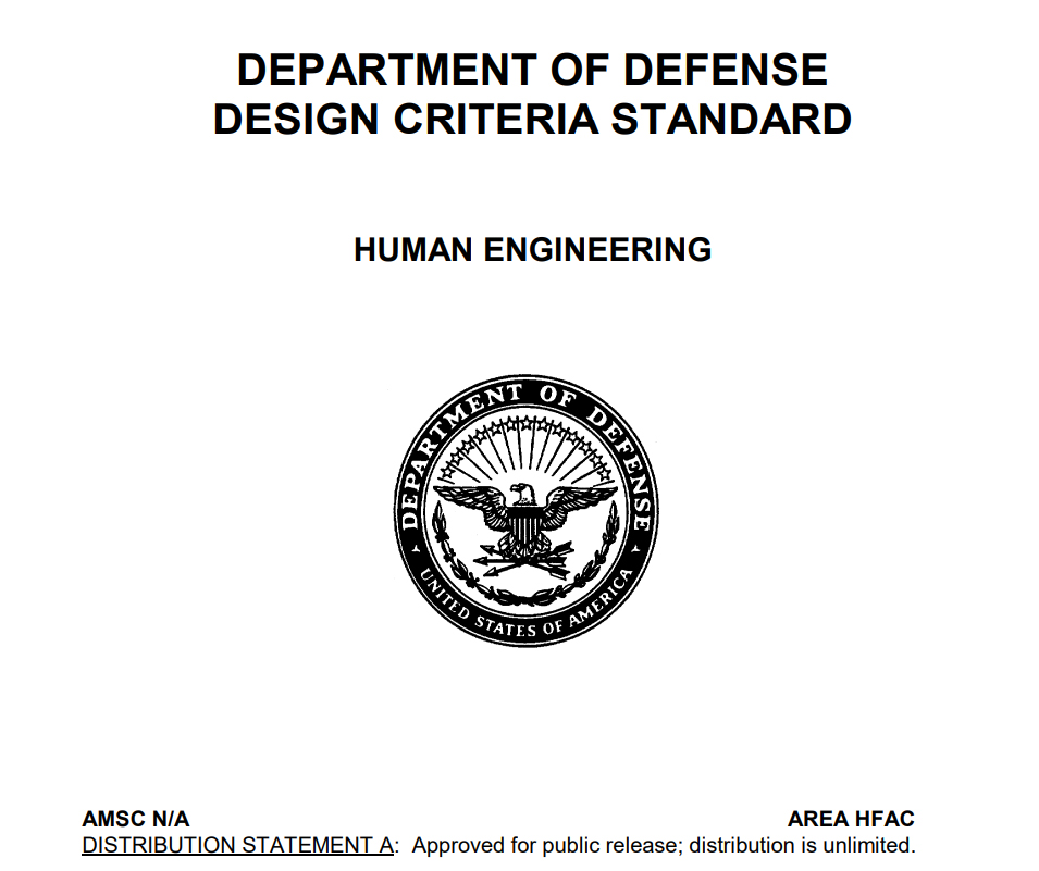 NORMA ERGONOMICA (HUMAN ENGINEERING) NORMA ERGONOMICA (HUMAN ENGINEERING)
