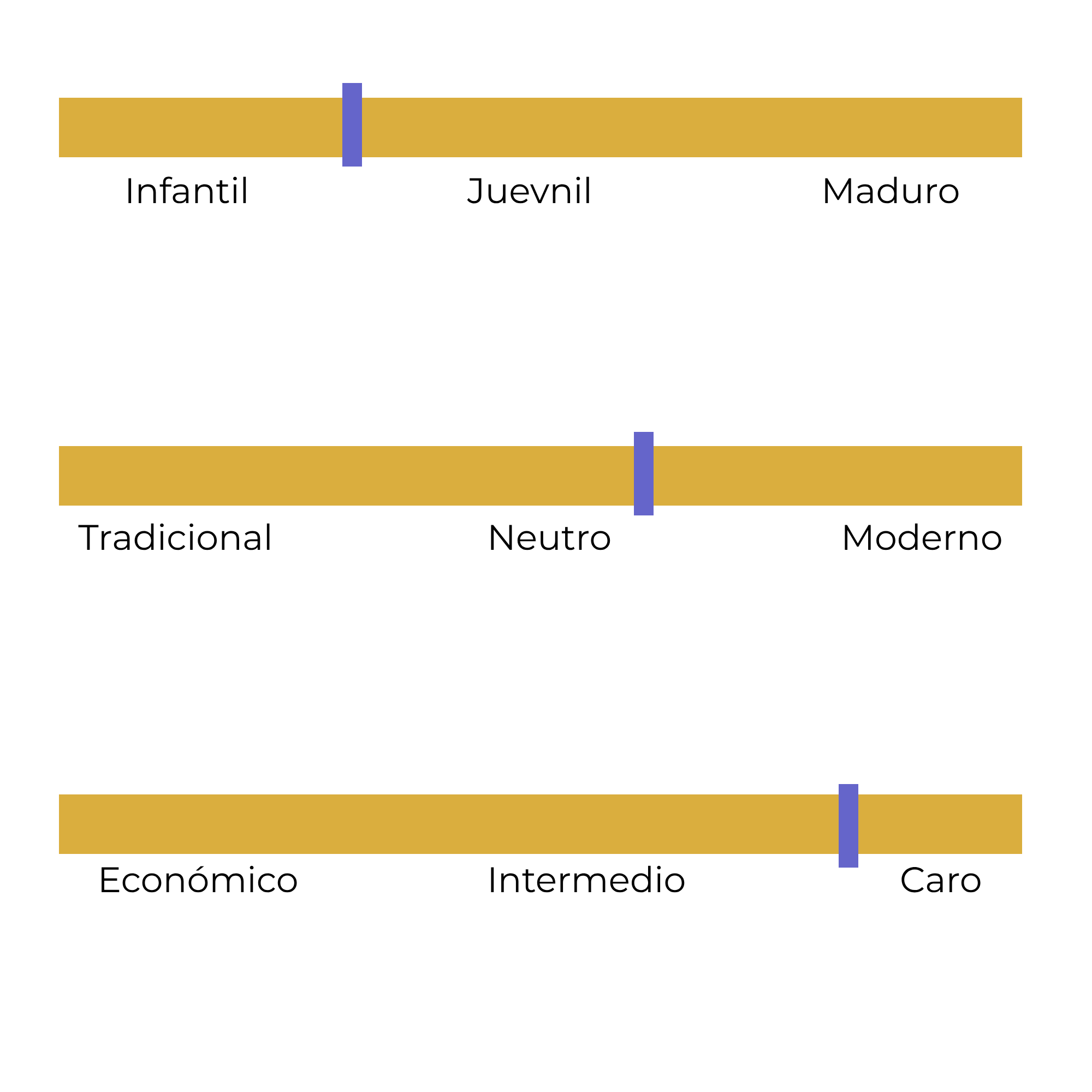 TIPS SEMIOTICA 3 TIPS SEMIOTICA 3